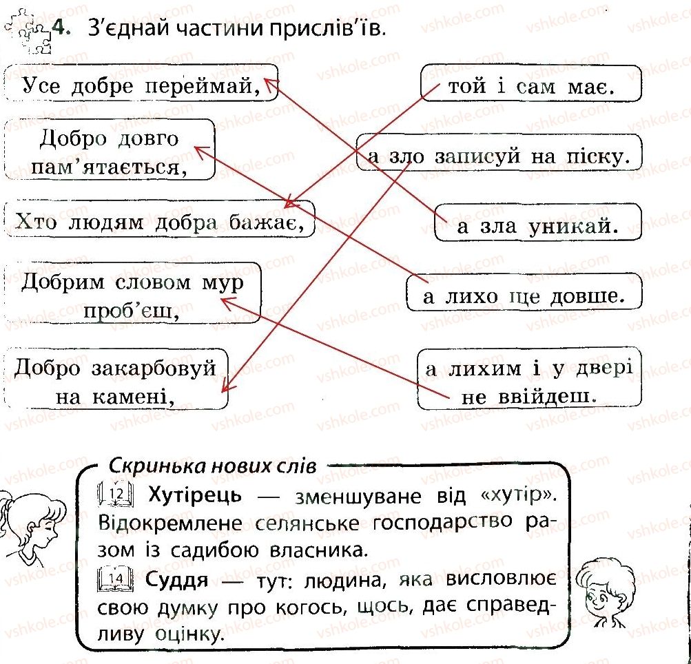 фото задание 4 - важко бути людиною - тема 1. людина