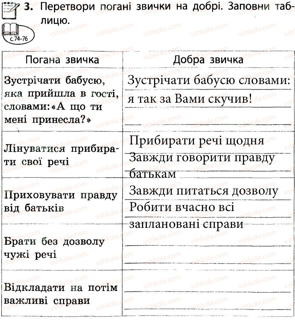 фото задание 3 - чи варто бути правдивим? - тема 2. людина серед людей