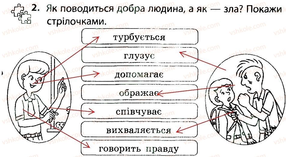 фото задание 2 - людські чесноти - тема 2. людина серед людей