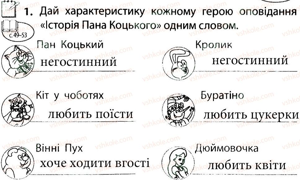 фото задание 1 - правила гостинності - тема 2. людина серед людей