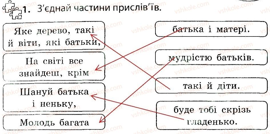 фото задание 1 - батьки забов'язані - діти забов'язані - тема 3. людина в суспільстві