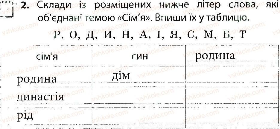 фото задание 2 - батьки забов'язані - діти забов'язані - тема 3. людина в суспільстві