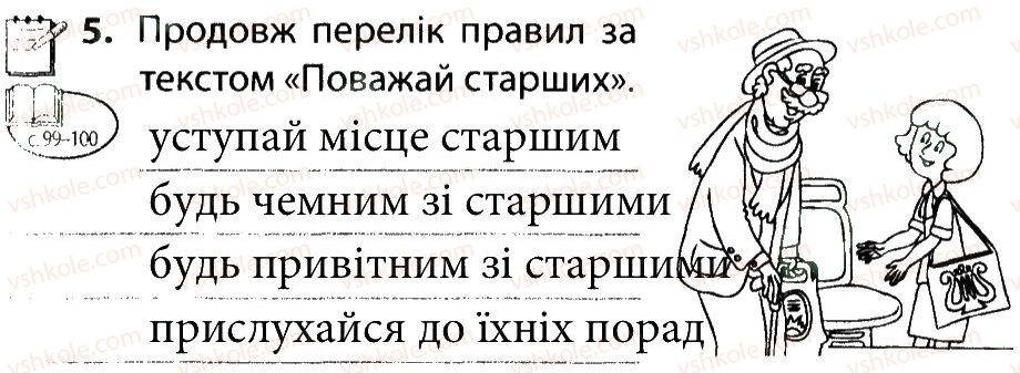 фото задание 5 - батьки забов'язані - діти забов'язані - тема 3. людина в суспільстві