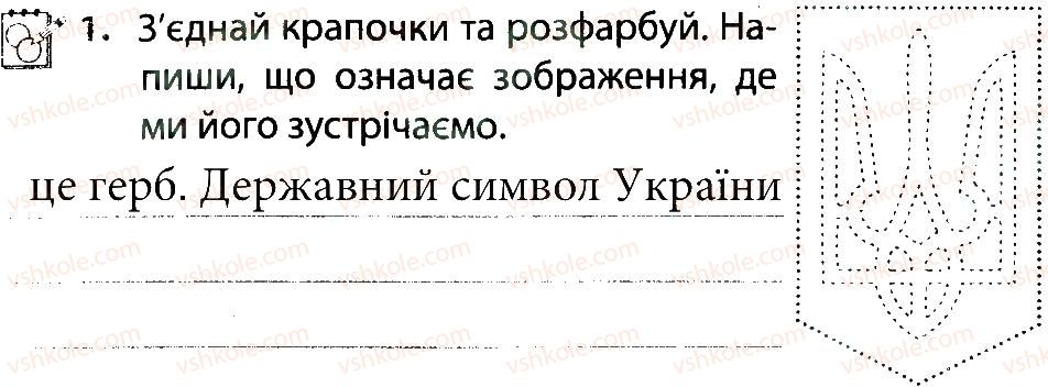 фото задание 1 - державні символи україни - тема 3. людина в суспільстві