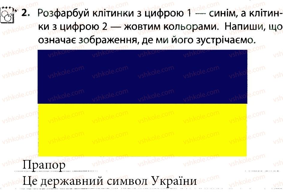 фото задание 2 - державні символи україни - тема 3. людина в суспільстві