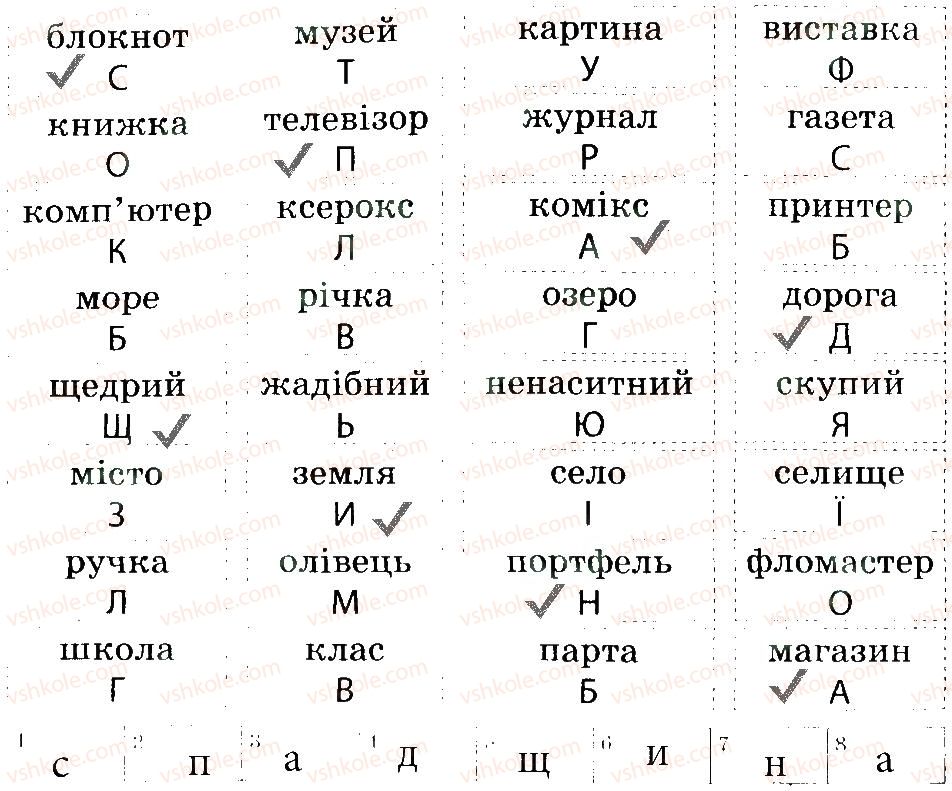 фото задание 1 - культурна спадщина народу - тема 3. людина в суспільстві