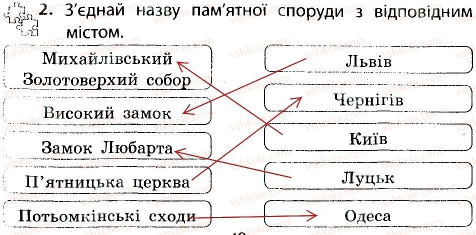 фото задание 2 - культурна спадщина народу - тема 3. людина в суспільстві