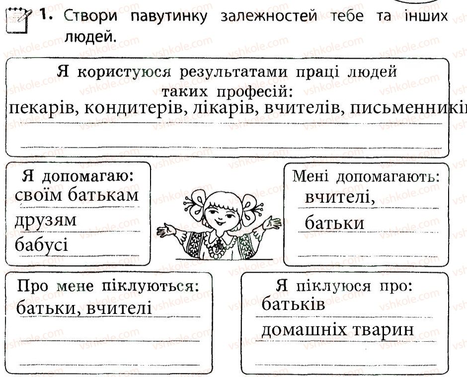 фото задание 1 - людина живе в суспільстві - тема 3. людина в суспільстві