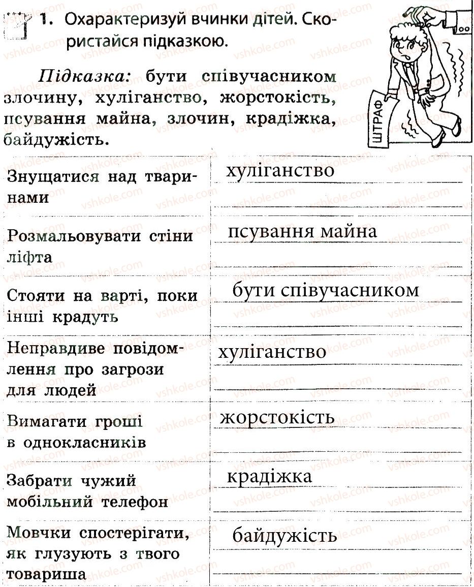 фото задание 1 - передбачай наслідки своїх вчинків - тема 3. людина в суспільстві