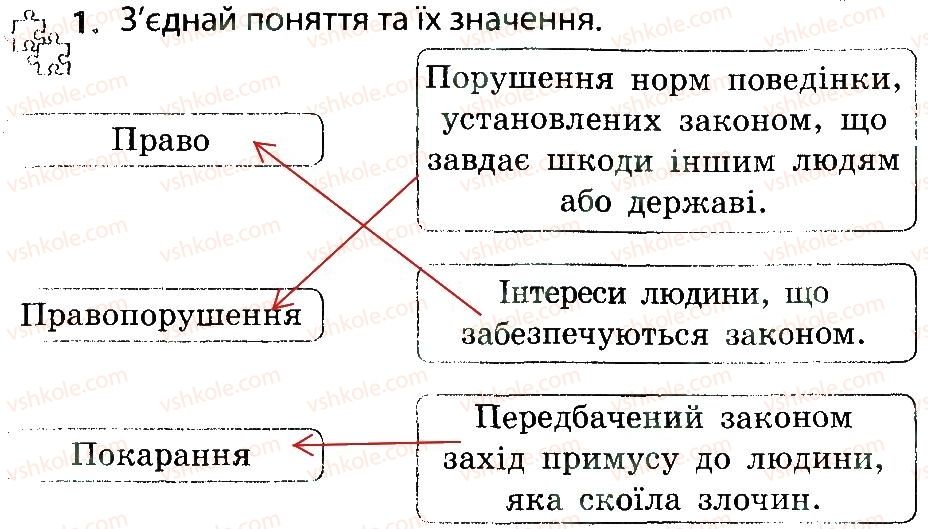 фото задание 1 - про правопорушення - тема 3. людина в суспільстві