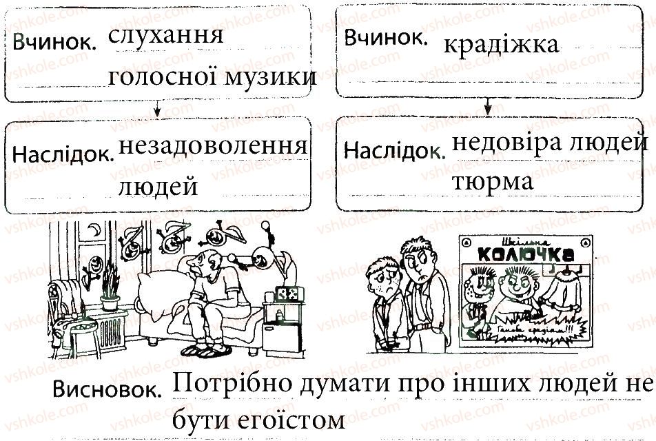 фото задание 3 - про правопорушення - тема 3. людина в суспільстві