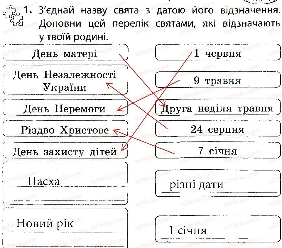 фото задание 1 - свята нашої держави - тема 3. людина в суспільстві