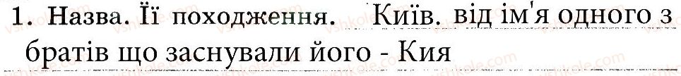 фото задание 1 - вчимося любити свою батьківщину - тема 3. людина в суспільстві