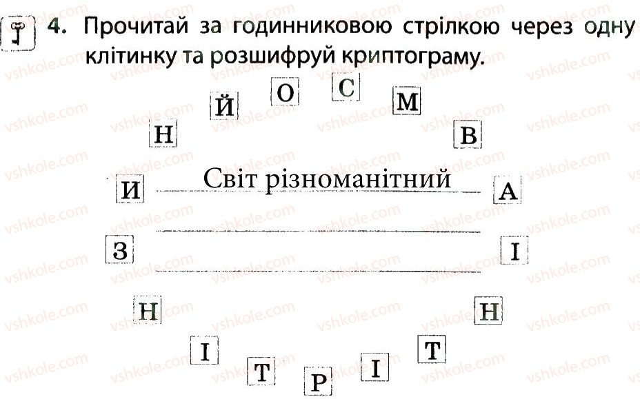 фото задание 4 - ти і світ людей - тема 4. людина і світ