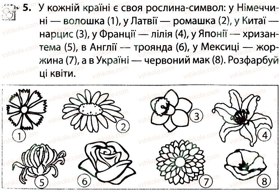 фото задание 5 - ти і світ людей - тема 4. людина і світ