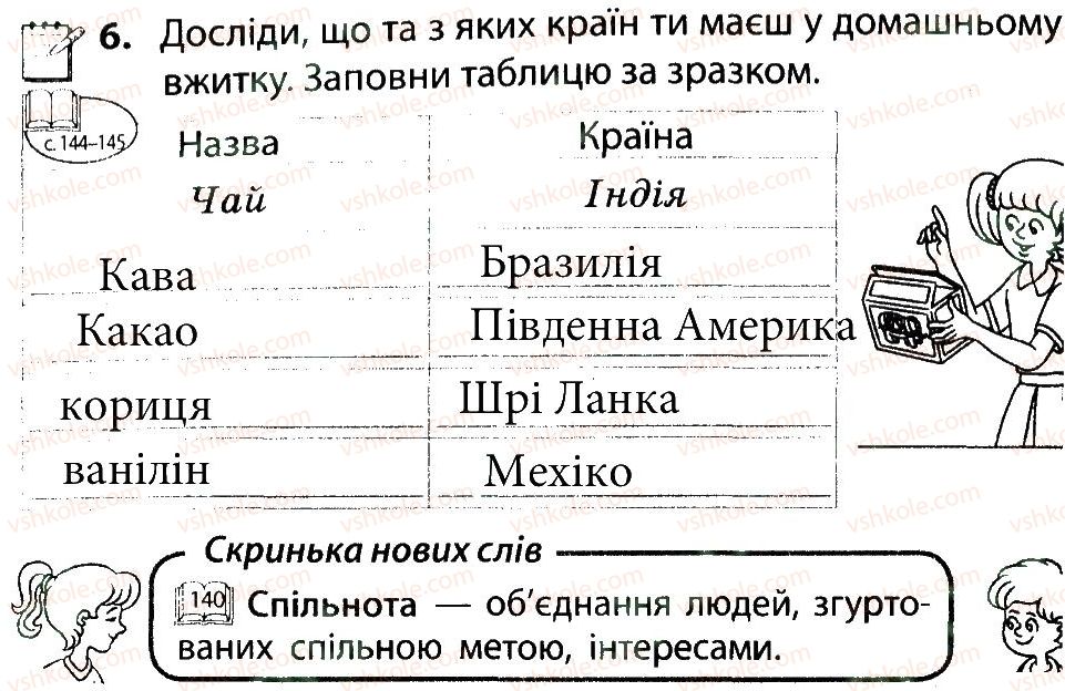 фото задание 6 - ти і світ людей - тема 4. людина і світ