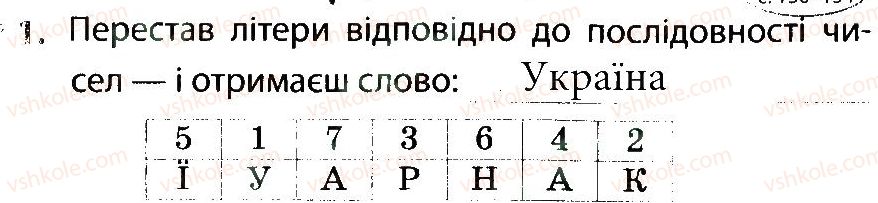 фото задание 1 - україна і світ - тема 4. людина і світ