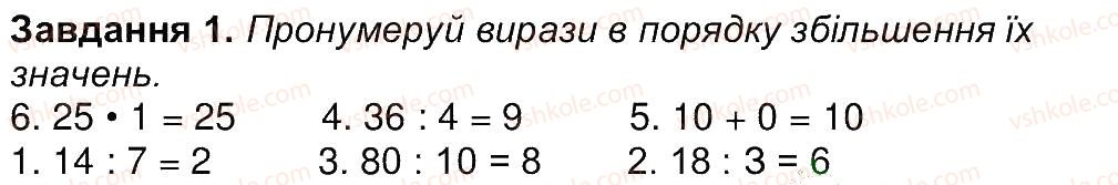 фото задание 1 - сторінка 1 - сторінки 1-15