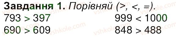 фото задание 1 - сторінка 10 - сторінки 1-15