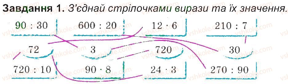 фото задание 1 - сторінка 12 - сторінки 1-15