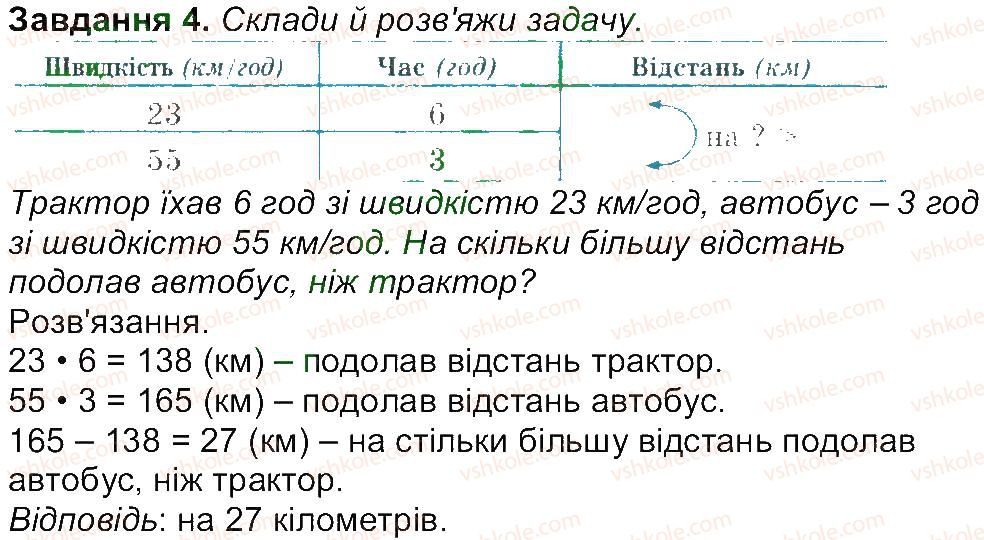 фото задание 4 - сторінка 18 - сторінки 16-30