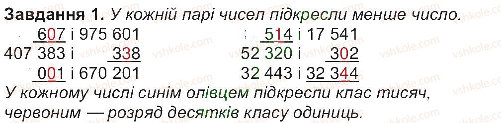 фото задание 1 - сторінка 20 - сторінки 16-30