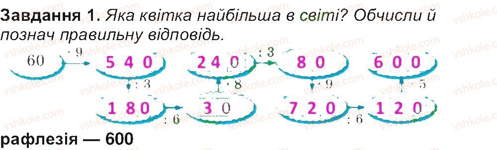 фото задание 1 - сторінка 21 - сторінки 16-30