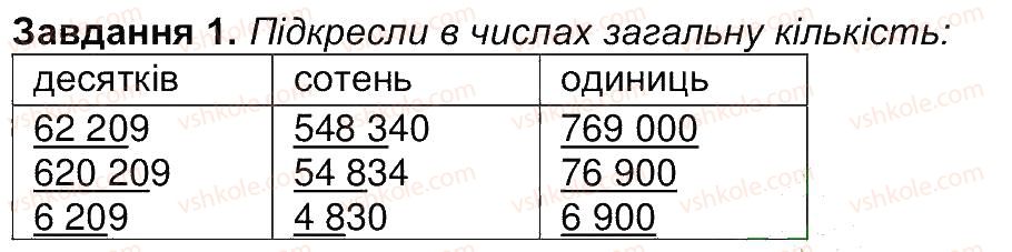 фото задание 1 - сторінка 22 - сторінки 16-30