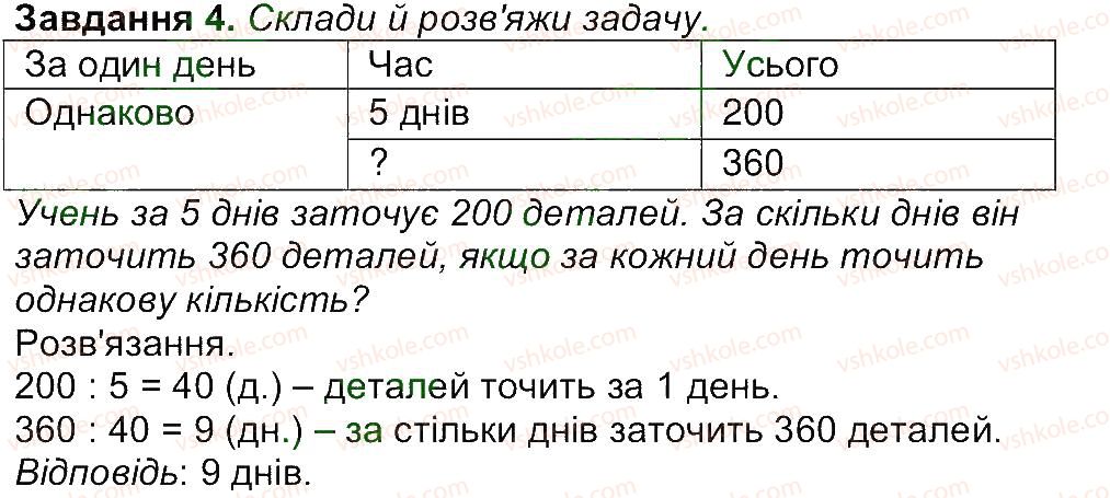 фото задание 4 - сторінка 22 - сторінки 16-30