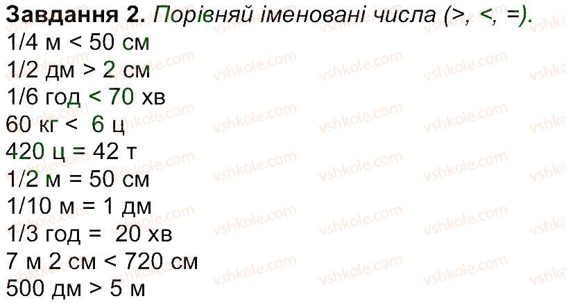 фото задание 2 - сторінка 26 - сторінки 16-30