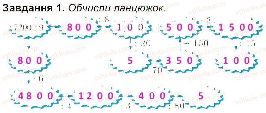 фото задание 1 - сторінка 40 - сторінки 31-45