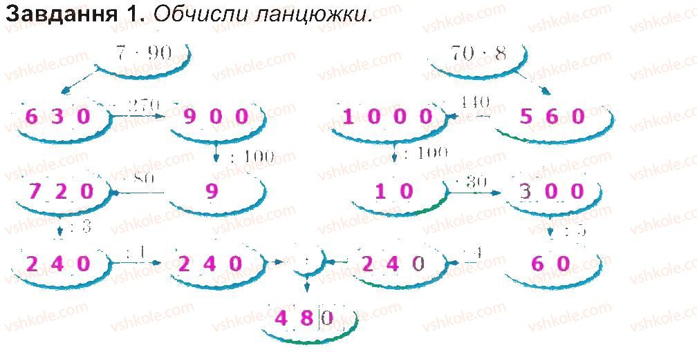 фото задание 1 - сторінка 41 - сторінки 31-45