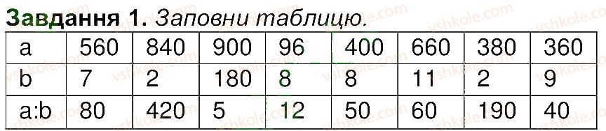 фото задание 1 - сторінка 48 - сторінки 46-60
