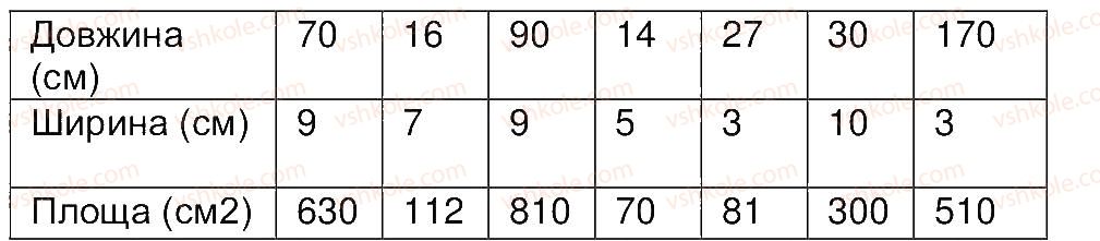 фото задание 2 - сторінка 49 - сторінки 46-60