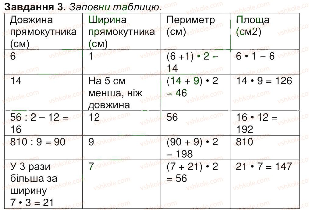 фото задание 3 - сторінка 51 - сторінки 46-60