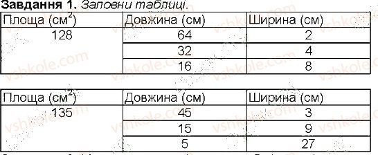 фото задание 1 - сторінка 54 - сторінки 46-60