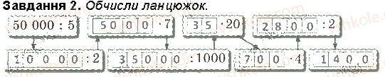 фото задание 2 - сторінка 59 - сторінки 46-60