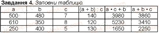 фото задание 4 - сторінка 60 - сторінки 46-60