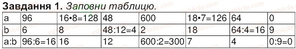 фото задание 1 - до № 634-654
