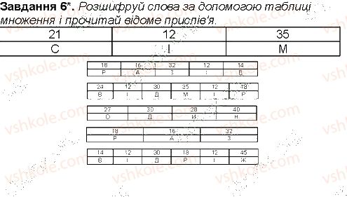 фото задание 6 - до № 950-976