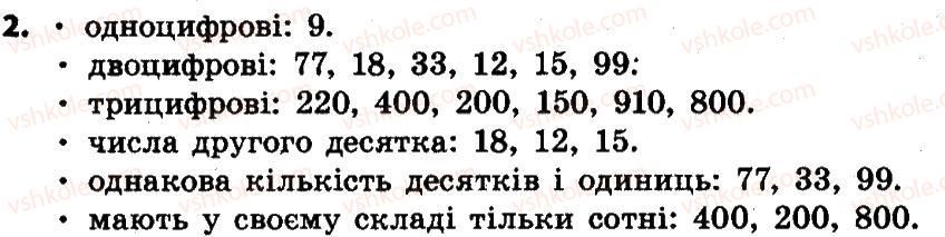 фото задание 2 - розділ 1. узагальнення і систематизація навчального матеріалу за 3 клас