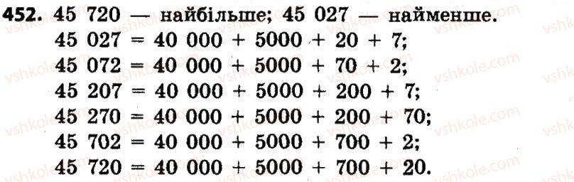 фото задание 452 - розділ 3. нумерація багатоцифрових чисел