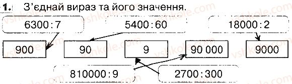 фото задание 1 - сторінки 150-151 - завдання зі сторінок 142-161