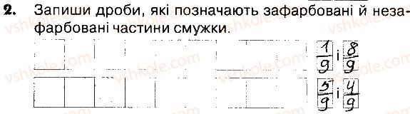 фото задание 2 - сторінки 168-170 - завдання зі сторінок 162-181