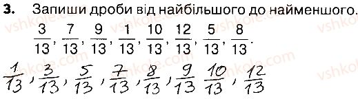фото задание 3 - сторінки 168-170 - завдання зі сторінок 162-181