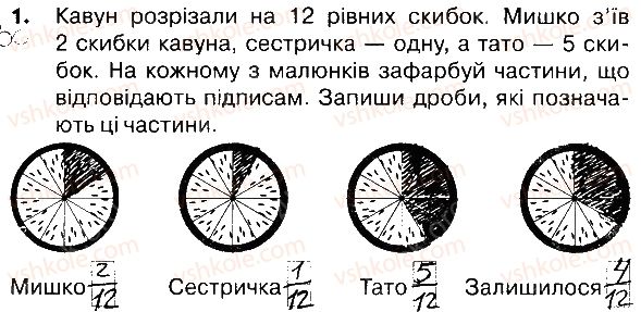 фото задание 1 - сторінки 171-173 - завдання зі сторінок 162-181