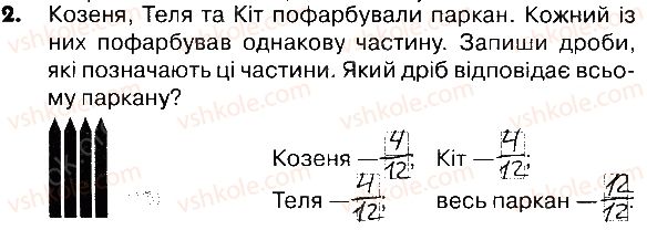 фото задание 2 - сторінки 171-173 - завдання зі сторінок 162-181