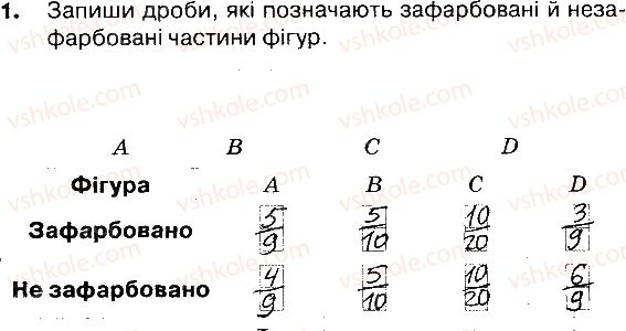 фото задание 1 - сторінки 174-176 - завдання зі сторінок 162-181