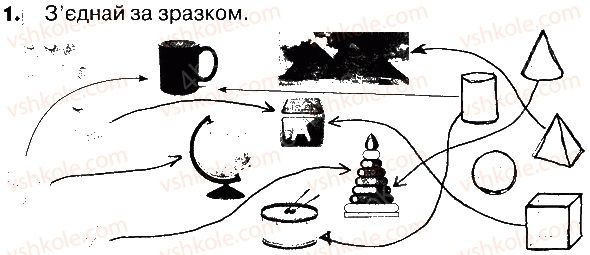 фото задание 1 - сторінки 182-184 - завдання зі сторінок 182-190