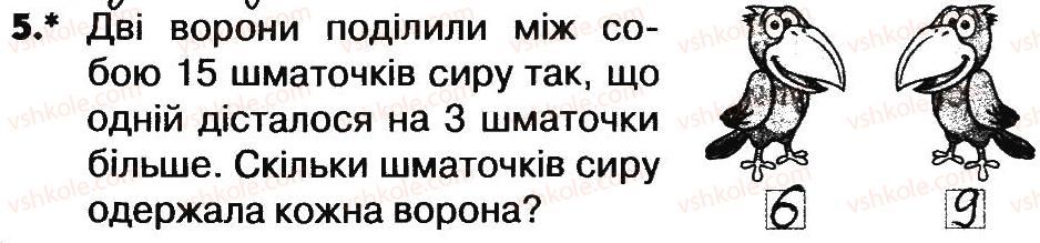 фото задание 5 - сторінки 31-33 - завдання зі сторінок 21-40